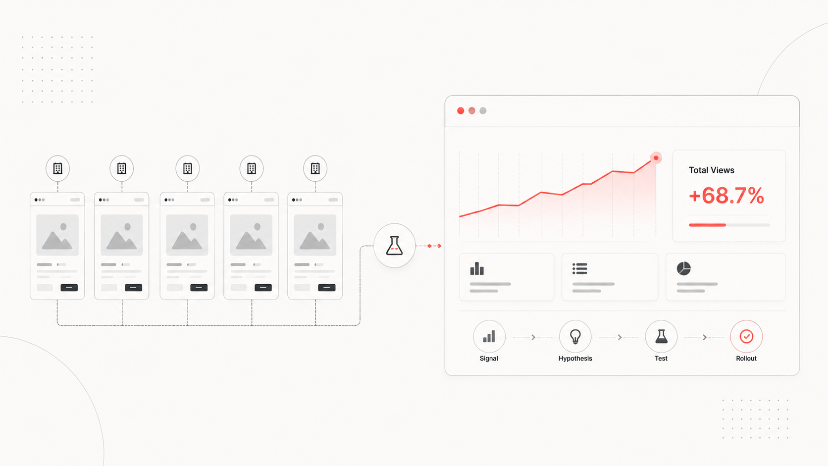 DAG Experimentation Framework & A/B Testing Pipeline — Anish Gupta Case ...